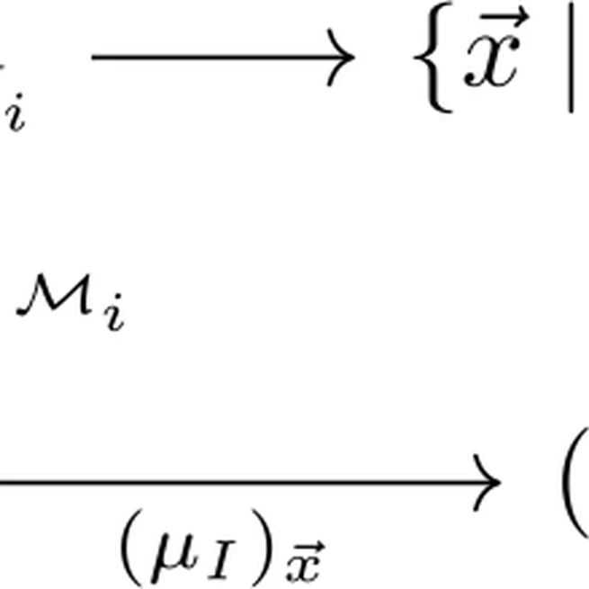 A Note on Los's Theorem for Kripke-Joyal Semantics