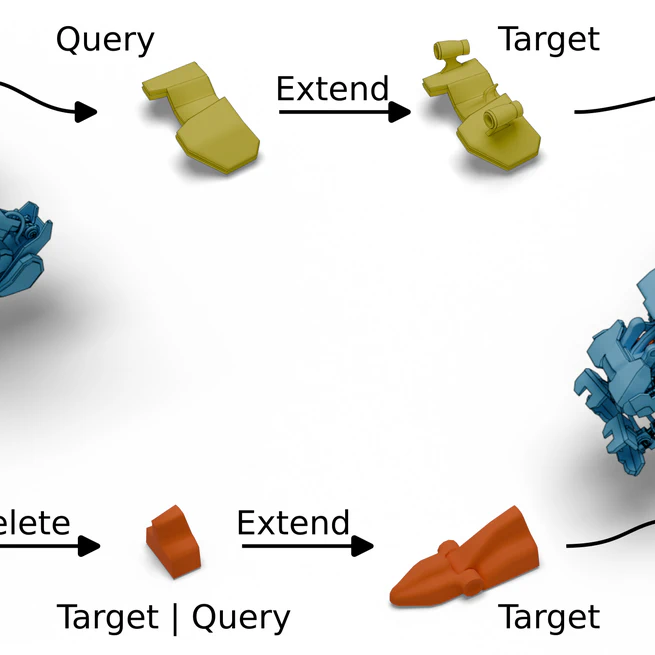 A Generic Query-Modify Framework for Volumetric Mesh Processing
