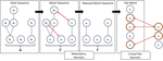 A Delta-Oracle for Fast Model Merge Conflict Estimation using Sketch-Based Critical Pair Analysis